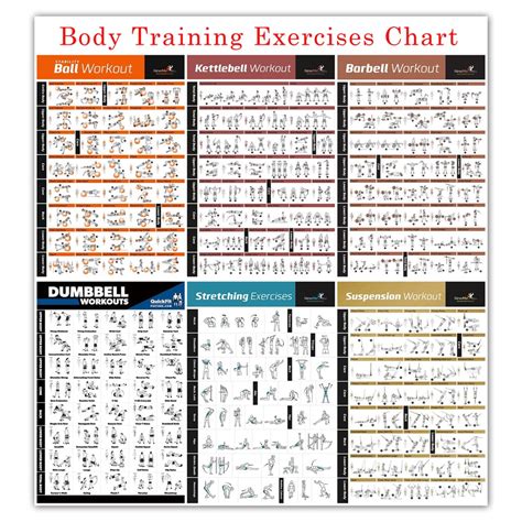 Printable Gym Workout Chart