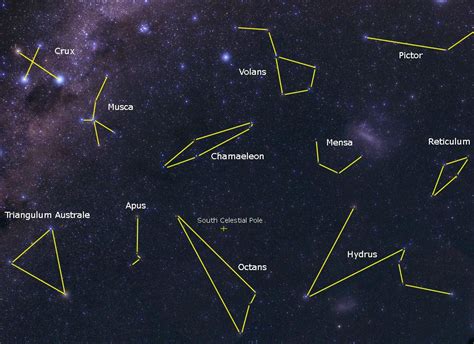 With registration in star registry, certificate and star map as a full gift package. To the Land of Dreams: Chamaeleon