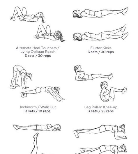 17 Best Ideas About Planet Fitness Workout On Pinterest