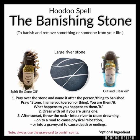 hoodoo conjure rootwork hoodoo spells magick spells jar spells luck spells healing spells