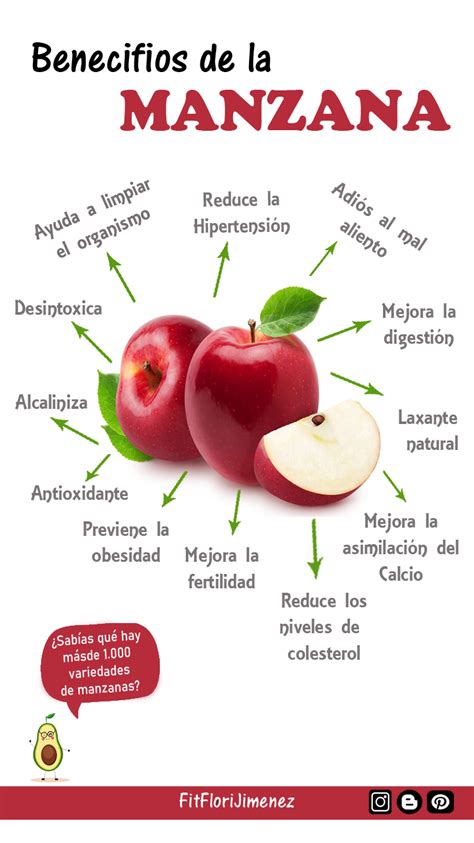 Beneficios De La Manzana Beneficios De La Fruta Frutas Y Verduras