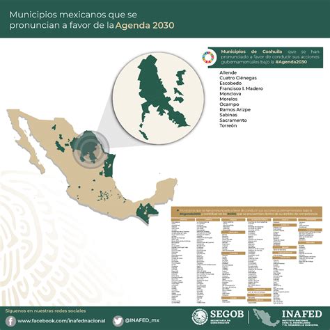 Sintético 105 Foto Mapa De Coahuila Con Nombres De Sus Municipios Cena