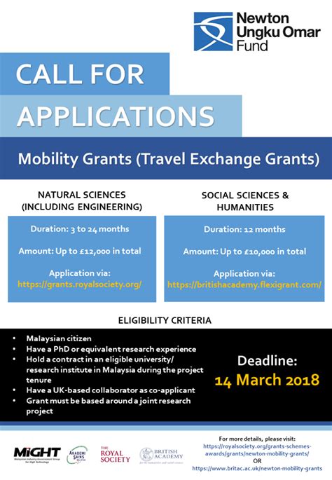 Nuof grand challenge provides a platform for uk, malaysian businesses and academic institution to collaborate on finding solutions to the challenges of urban mobility and waste to wealth in malaysia. Newton-Ungku Omar Fund - Mobility Grants - PPPI USIM