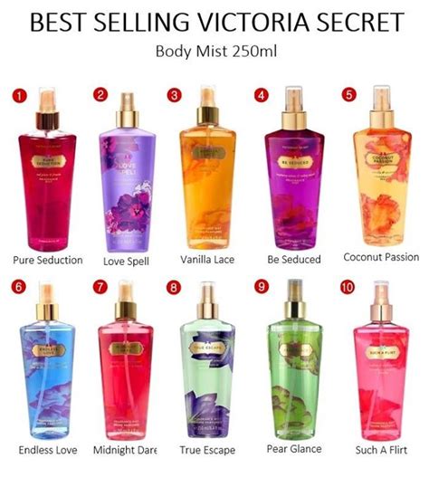 M I C H A Y L E Y Victorias Secret Body Mist 250ml84oz For Rm35