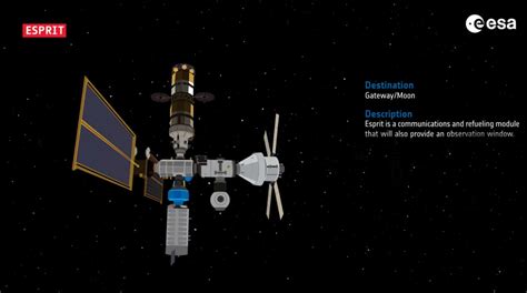 Esa To Begin Building The Esprit Module For Lunar Space Station