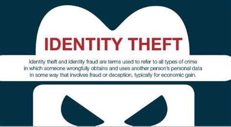 Identity Theft A Costly Crime Infographic Oswald Companies