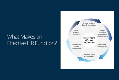 What Makes An Effective Hr Function Global Future Of Work Foundation