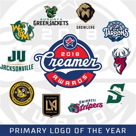 2018 Creamer Awards Finalists Announced For Best New Sports Logos Of