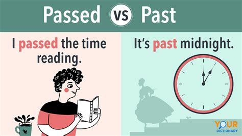 Passed Vs Past Get Ahead Of The Differences And Usage Yourdictionary