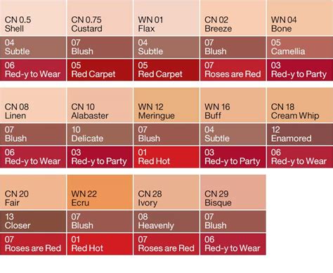 Clinique Makeup Color Chart