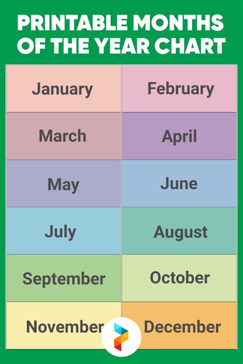 Months in the year which are. 10 Best Free Printable Months Of The Year Chart ...