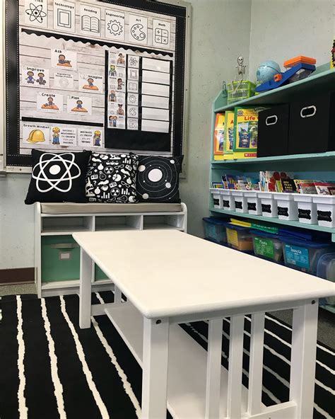 30 Teachers Who Took Classroom Themes To The Next Level Part Two