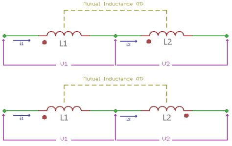 What Is Inductor Coupling Inductors In Series And Parallel Combinations