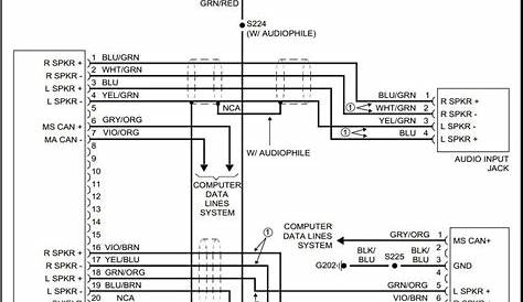 2001 ford f150 radio wiring diagram