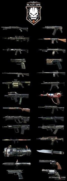 Black Ops Ii Zombie Guns My Husband Knows Them All Very Well Zombie