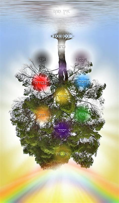 Jewish Tree Of Life With Sephiroth Digital Art By Endre Balogh