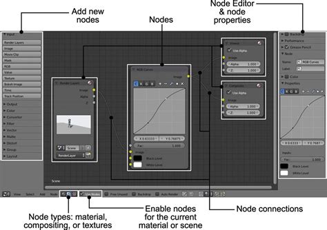 Using The Node Editor Learning Blender A Hands On Guide To Creating