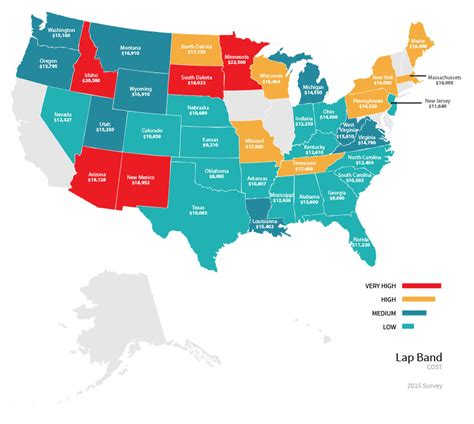 How much does surgery cost? Prices by state for Lap Band Surgery. | Obesity Coverage