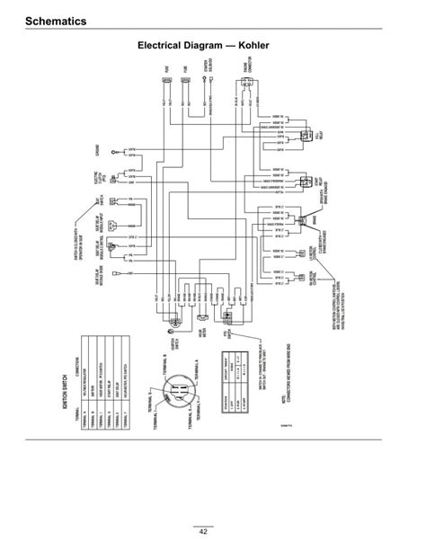 Kohler Ignition Switch Wiring Diagram Manual E Books Kohler