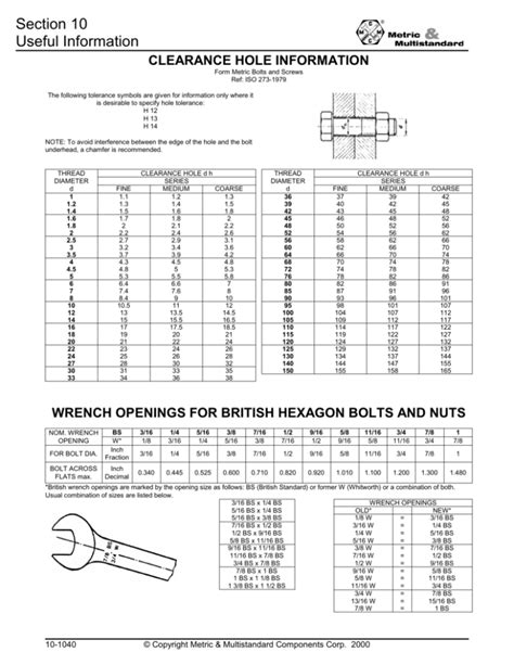 Bolt Screw Clearance Holes Metric Multistandard Components