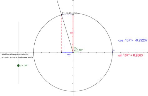 Seno Y Coseno En La Circunferencia Geogebra