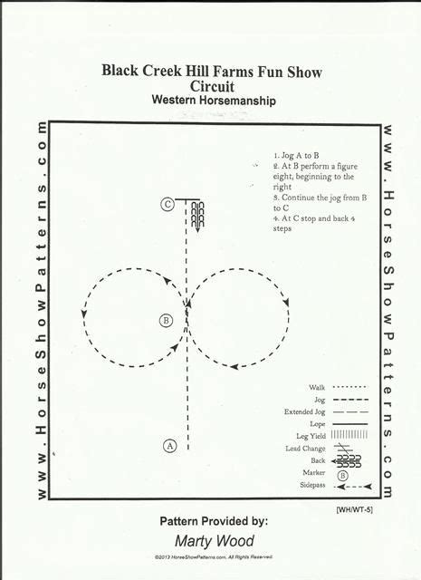 Western Horsemanship Pattern Horsemanship Patterns Western