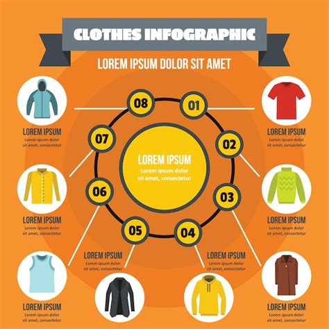 Premium Vector Clothes Infographic Concept Flat Style