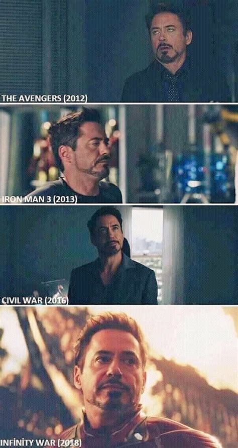 The Neverending Moments Of Tony In A State Of 1000 Done Avengers 2012