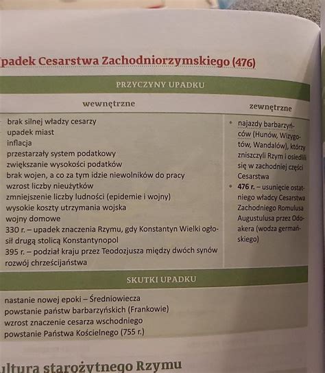 Wyjaśnij Jak Zakończył Się Spór Między Zbigniewem A Bolesławem Krzywoustym - Proszę o szybką pomoc. Daję najjj - Brainly.pl