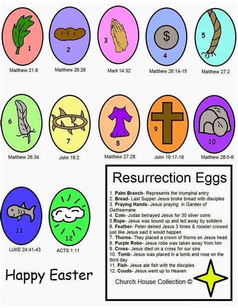 Resurrection Eggs 12 Symbols To Put Inside Plastic Eggs For Children