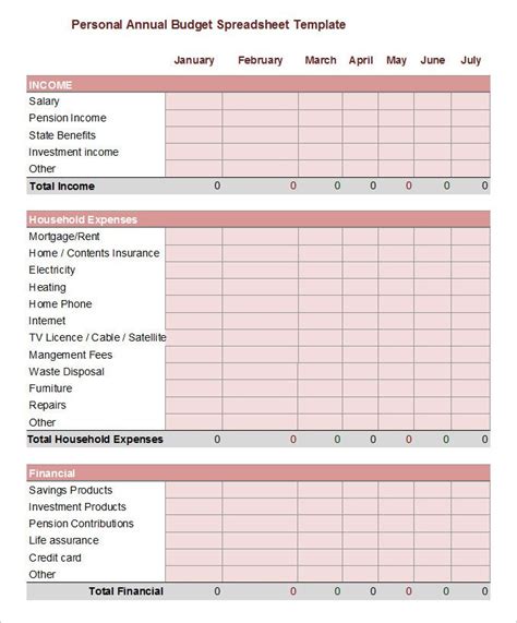 Yearly Budget Templates 5 Free Word Excel