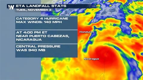 Etta becomes the twelfth U.S. landslide of the 2020 season – presstoriesNew