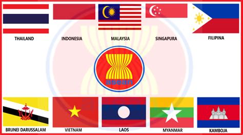 Profil Negara Anggota Asean