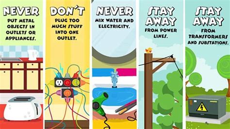 Stay Safe Around Electronics With These Electrical Safety Tips Fun