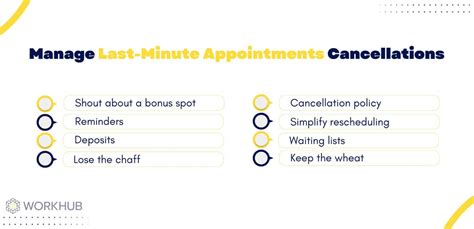 How To Optimize Last Minute Appointments And Cancellations