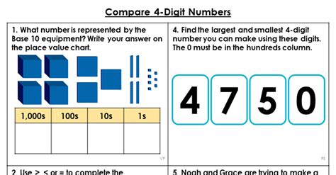 4 (four) is a number, numeral and digit. Year 4 Compare 4-Digit Numbers Lesson - Classroom Secrets ...