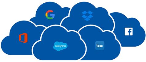 Microsoft #casb #microsoft_cloud_app_security #shadowit what is casb? Descubre y controla las aplicaciones nube que usa tu ...