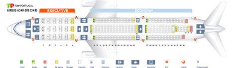 Seat Map Tap Air Portugal Airbus A340 Seatmaestro Gambaran