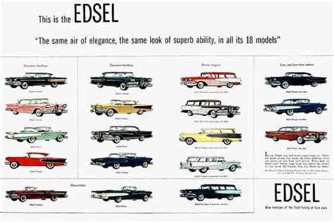 7 De Junho De 1954 Edsel Um Flop Histórico Efemérides Aquela Máquina