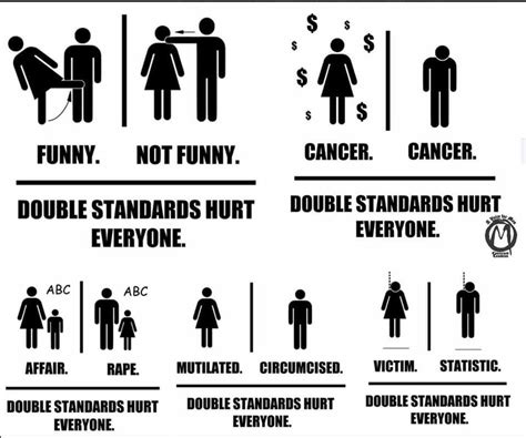 Gender Double Standards Infographic Mensrights