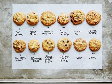 Our list of best christmas cookie recipes has something for everyone, from soft gingerbread cookies to buckeyes with a healthy spin! How to Make Chocolate Chip Cookies : Food Network | Food ...