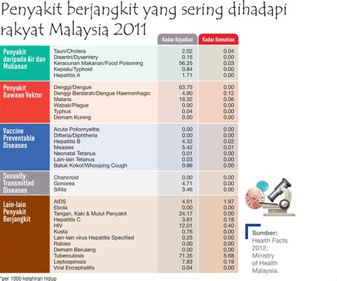 Ini keterangan yang tertulis di bawah jadwal. Institut Penyelidikan Pembangunan Belia Malaysia ...