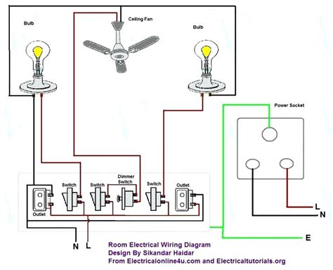 January 12, 2019january 12, 2019. Free Home Electrical Wiring Diagrams - privatenew