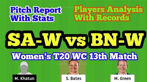 The match will be held at mclean park in napier on tuesday, march 30. NZ-W vs BAN-W 13th T20 Match Dream11 Team | ICC Women's T20 World Cup_2020 NZ-W vs BAN-W T20 ...