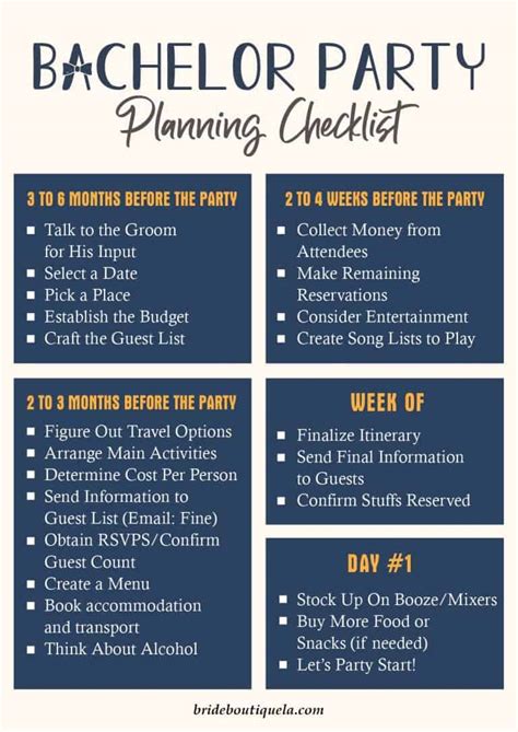 Bachelor Party Planning 101 Everything You Need To Know 2023 Brideboutiquela