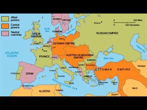 Allied And Central Axis Powers Ww1 Facts For Kids 2024