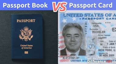 Difference between passport book and card. Passport Card - Reviews, Comparisons, Pros & Cons ~ Difference 101