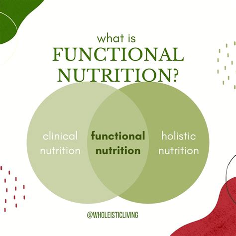 Functional Nutrition The Future Of Healthcare Jenna Volpe Rdn Ld