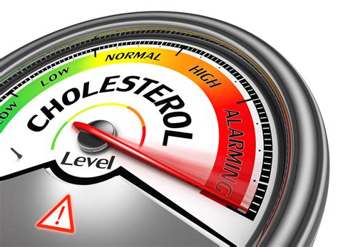 Bad Cholesterol Alldaychemist Online Pharmacy Blog Health Blog