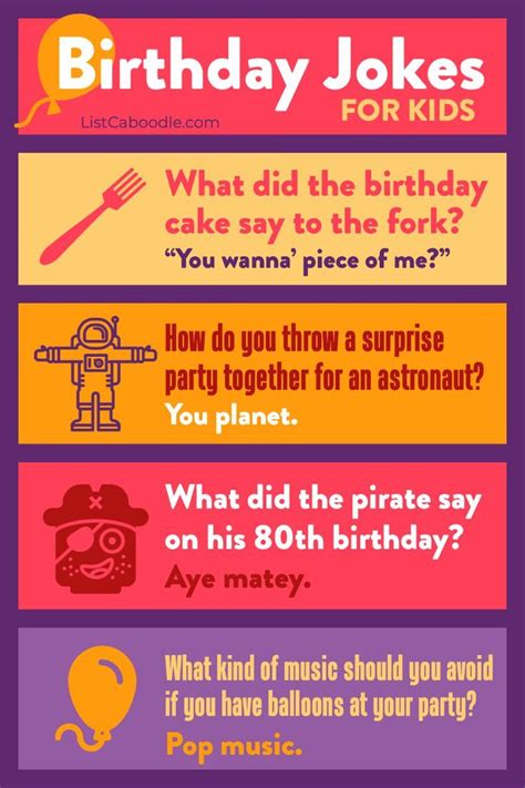 101 Birthday Jokes For Kids Birthday Card Humor Birthday Jokes